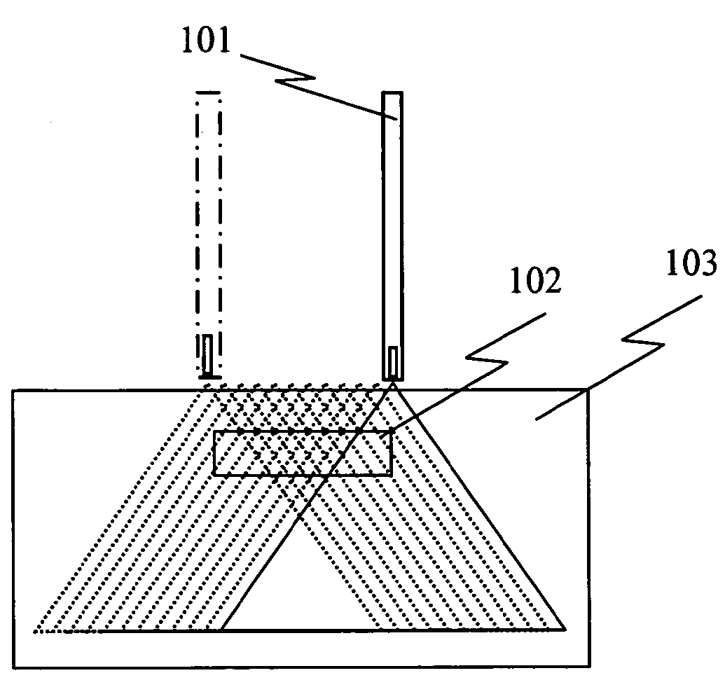 Delivery system for radiation therapy