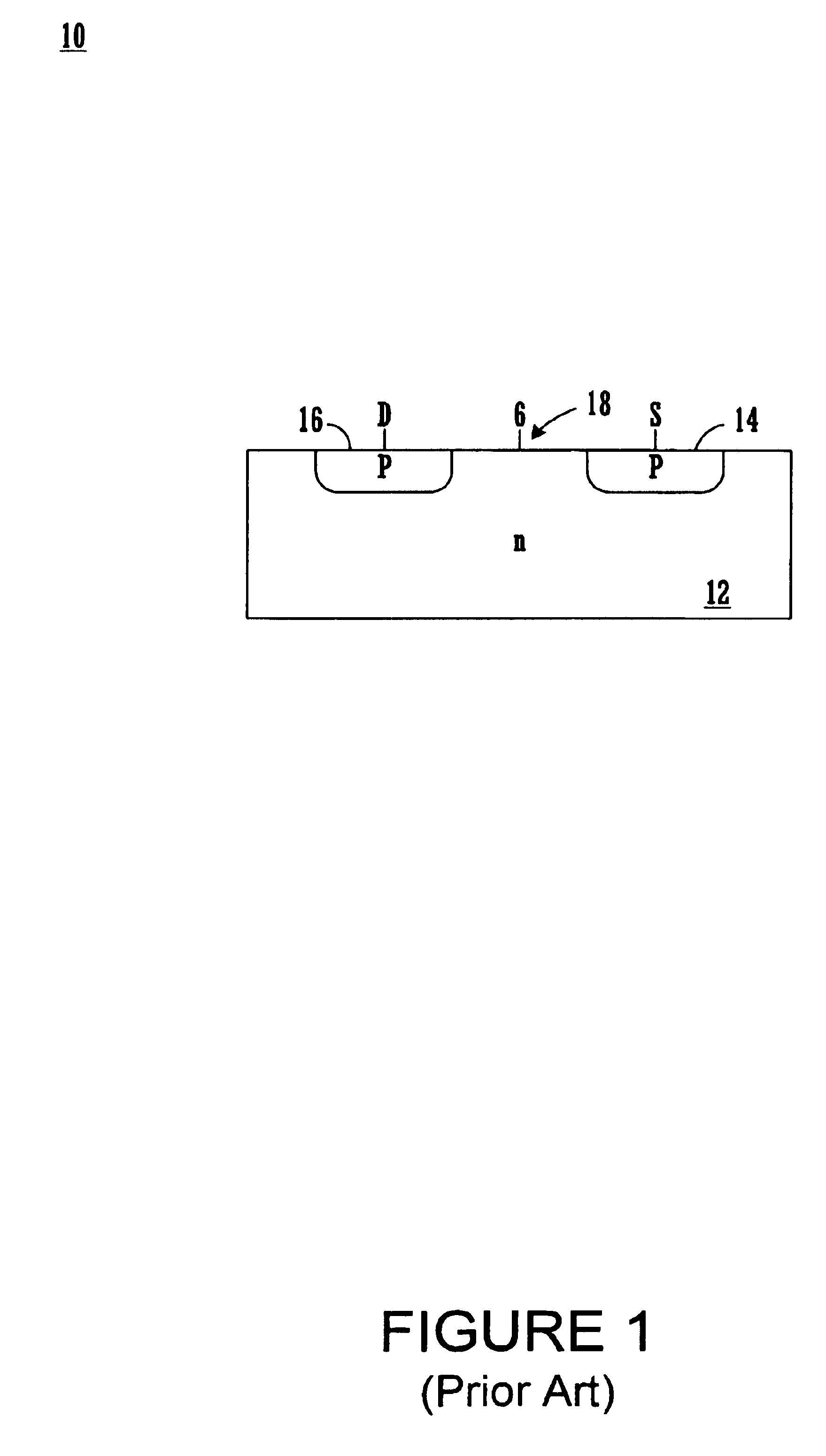 JFET and MESFET structures for low voltage, high current and high frequency applications