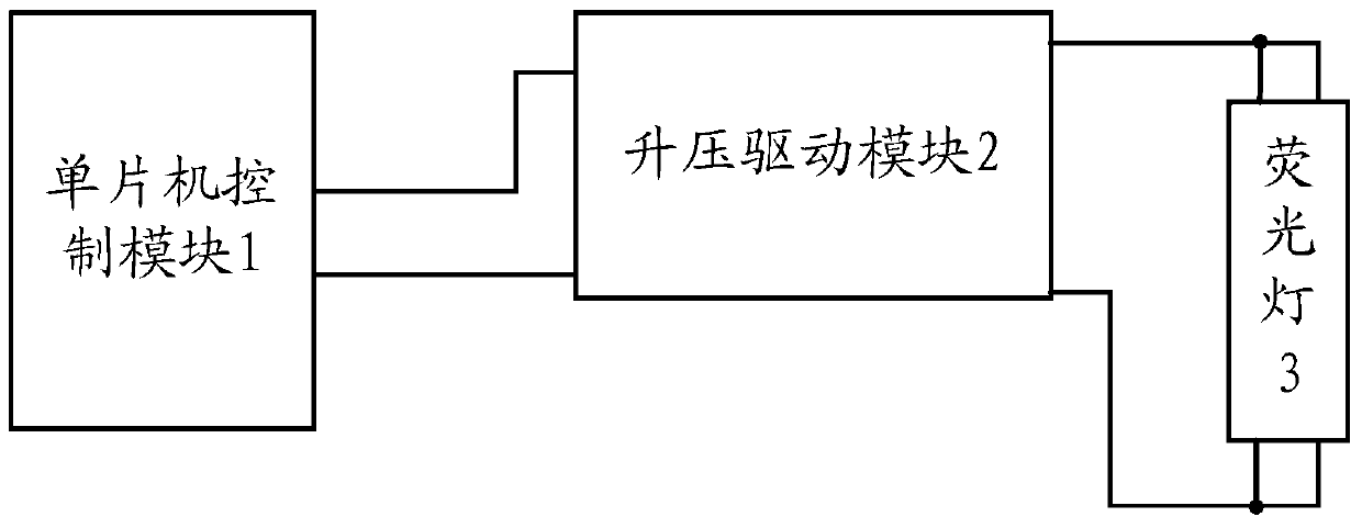 A fluorescent lamp drive circuit