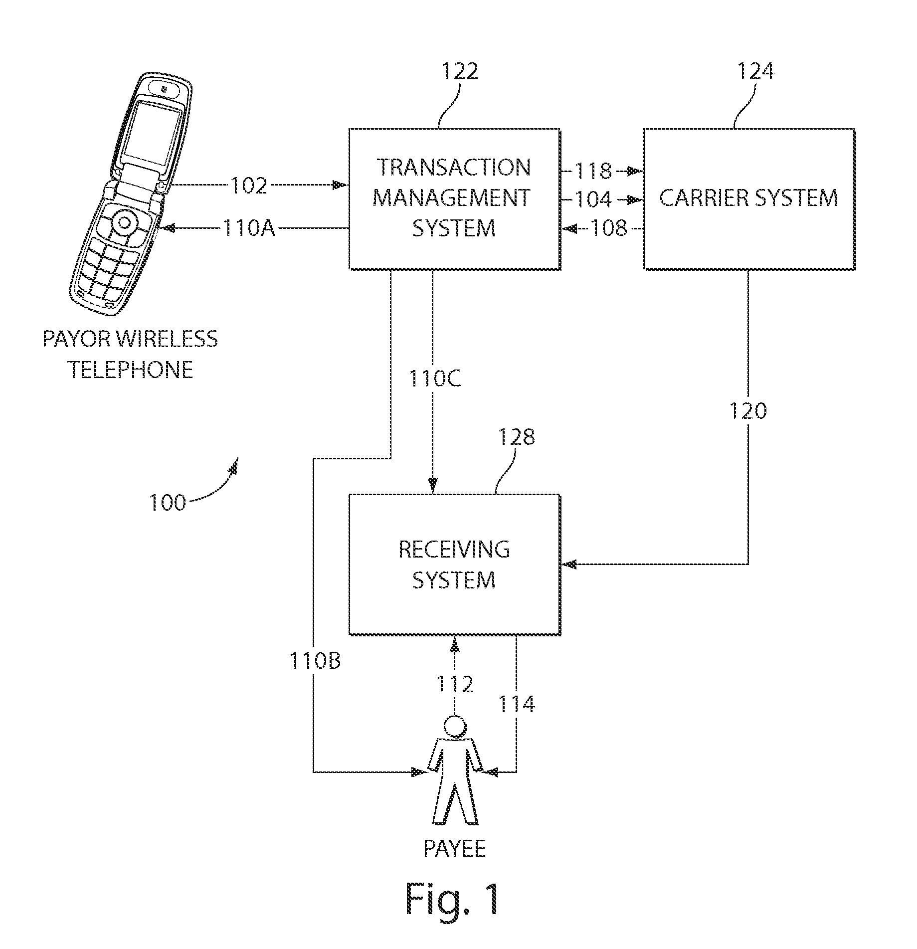 Systems and methods for transferring funds from a sending account