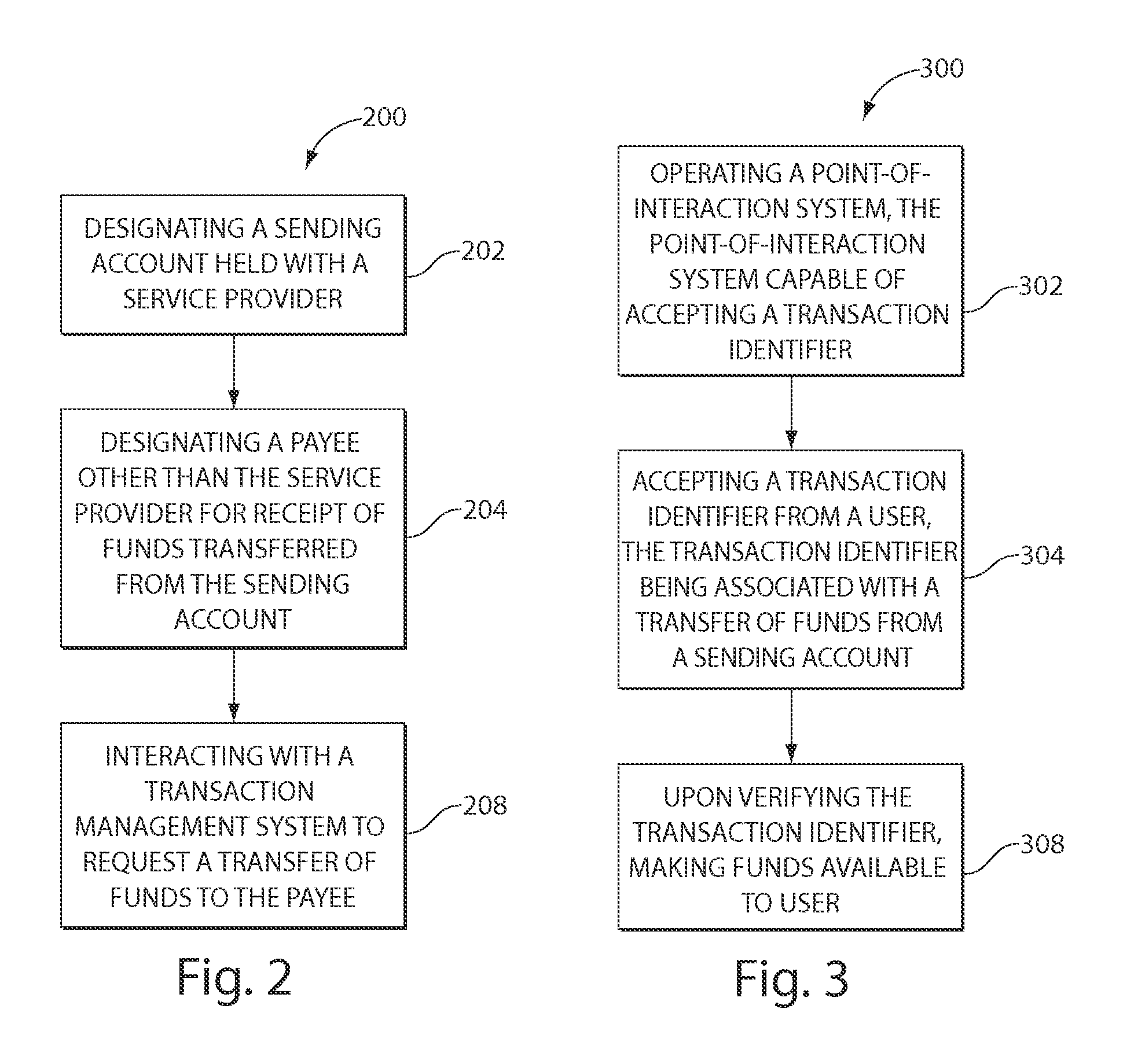 Systems and methods for transferring funds from a sending account