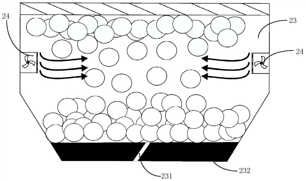 Directional powder feeding device and selective laser melting forming equipment