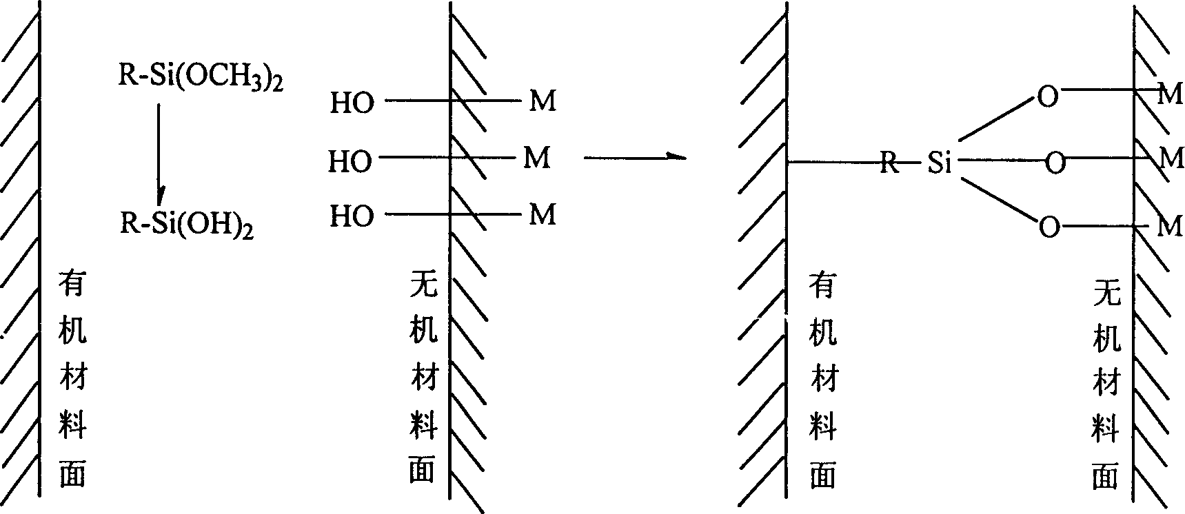 Weathering-resistant and permeable adhesive for paving a road and its constitutional body