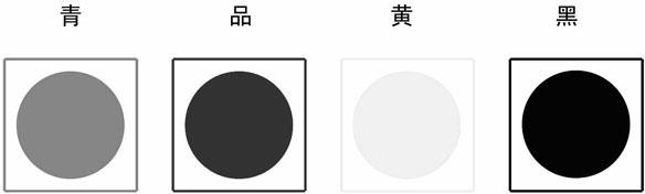 A method for automatic detection of registration deviation of color printed matter