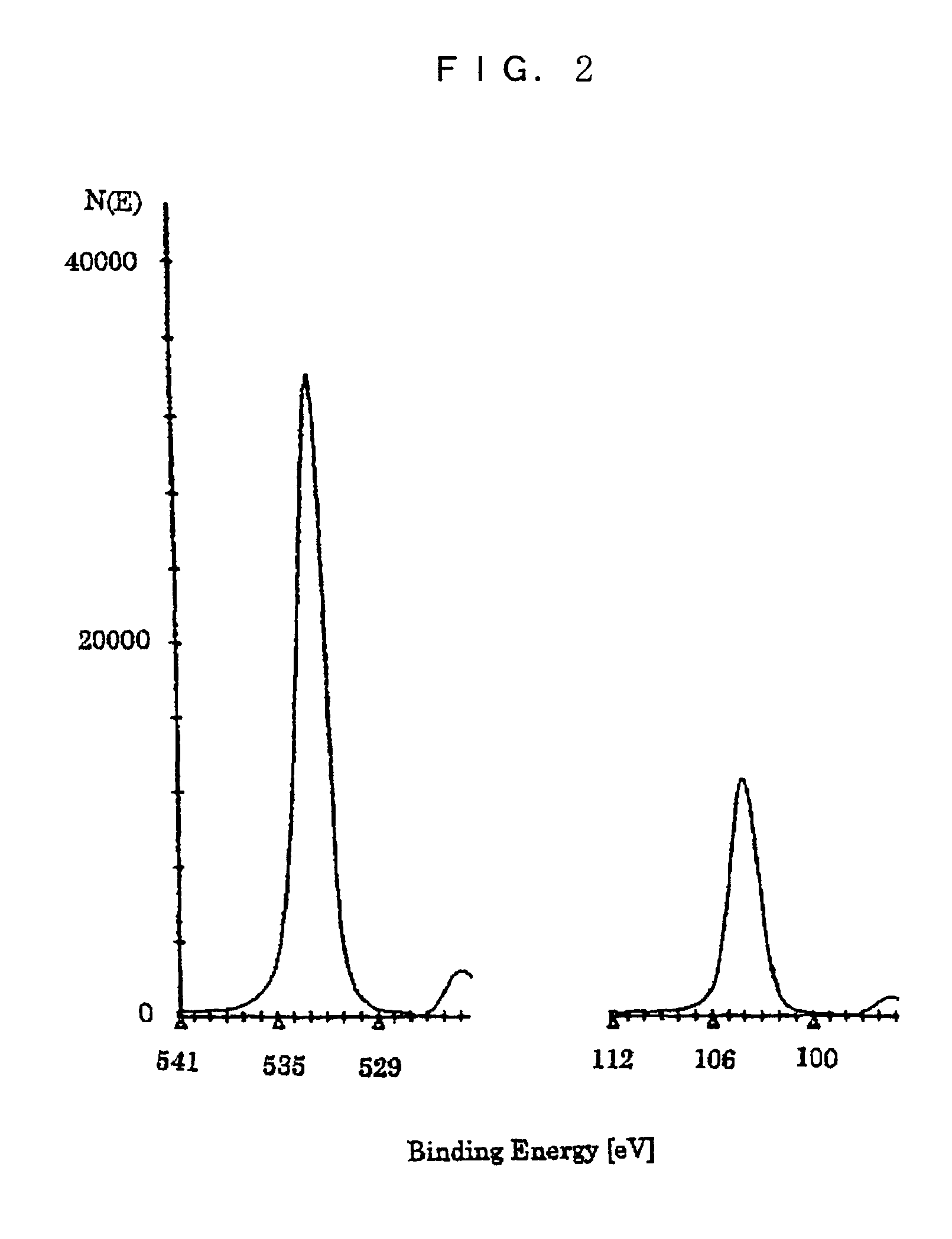 Silane composition, silicon film forming method and solar cell production method