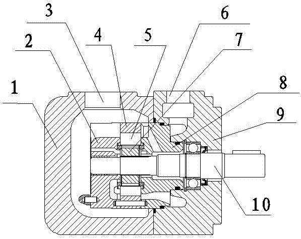 a vane pump