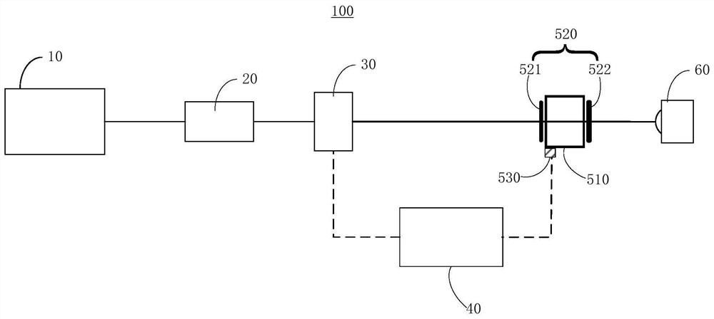 Atom magnetometer and magnetic field imaging system