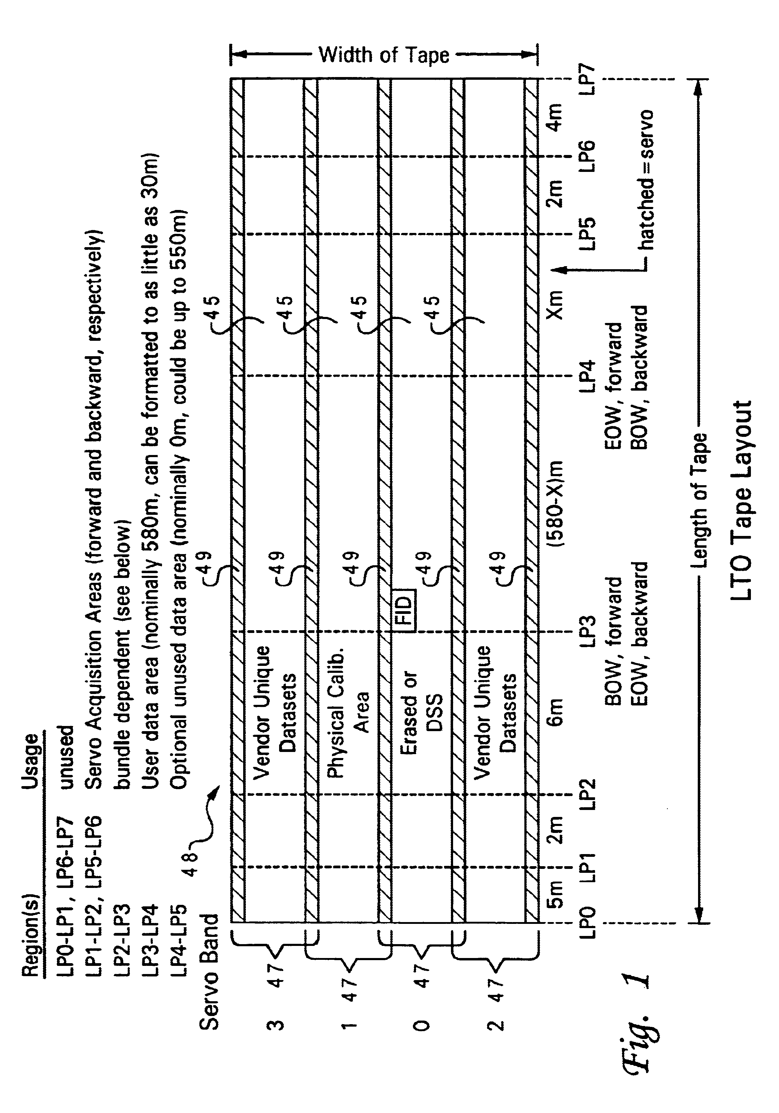 Tape transport servo system and method for a computer tape drive