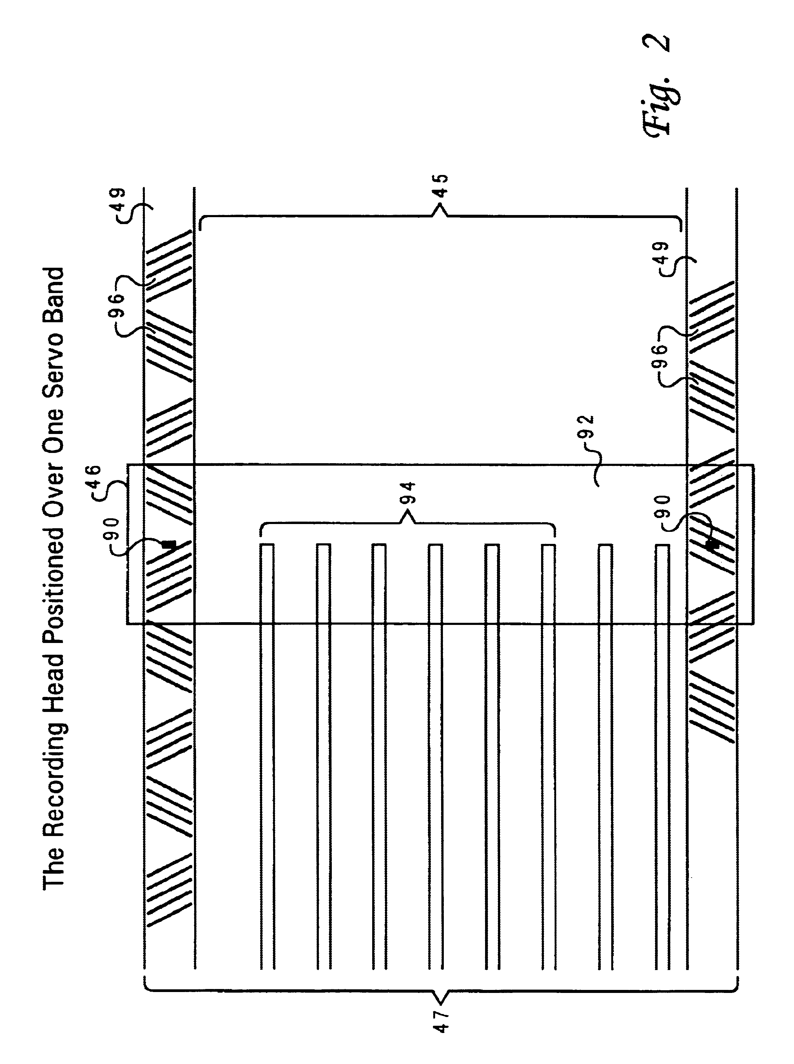 Tape transport servo system and method for a computer tape drive