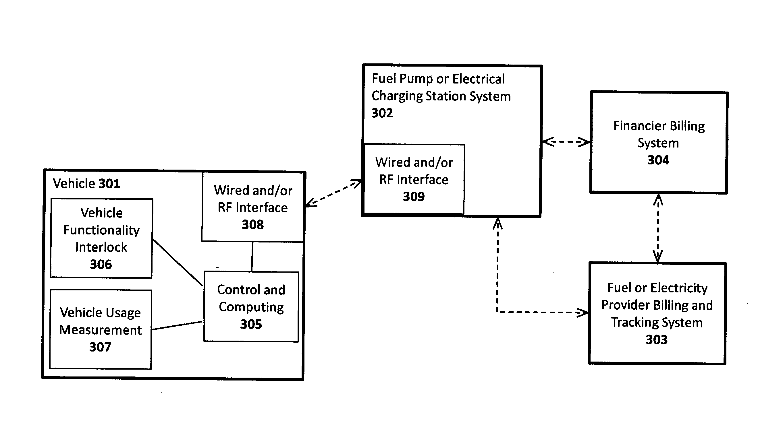 System and method for reducing the cost of efficient vehicles