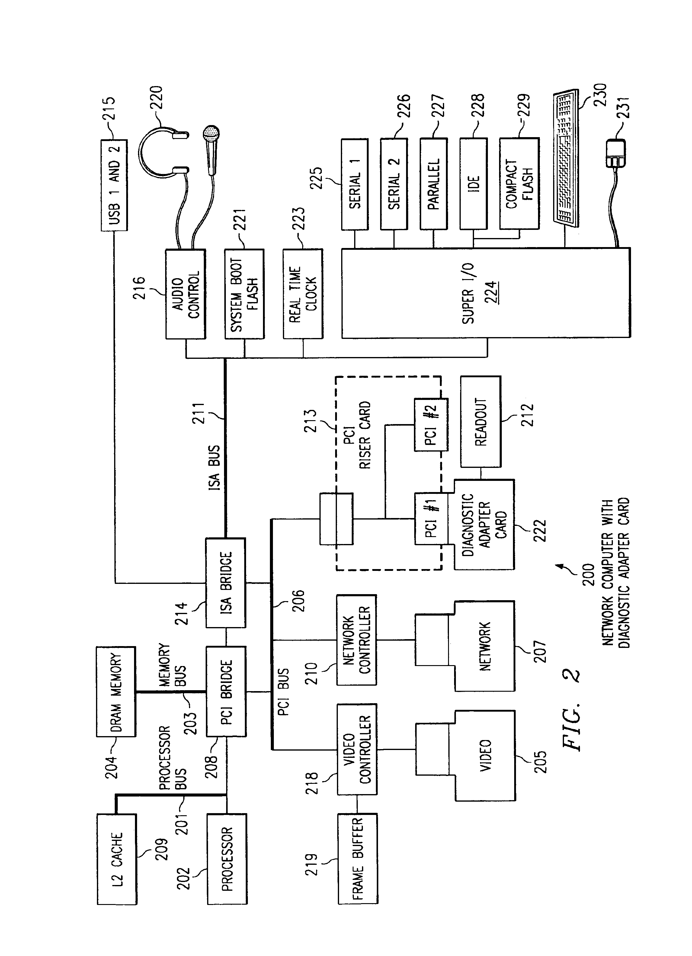 System and method of running diagnostic testing programs on a diagnostic adapter card and analyzing the results for diagnosing hardware and software problems on a network computer