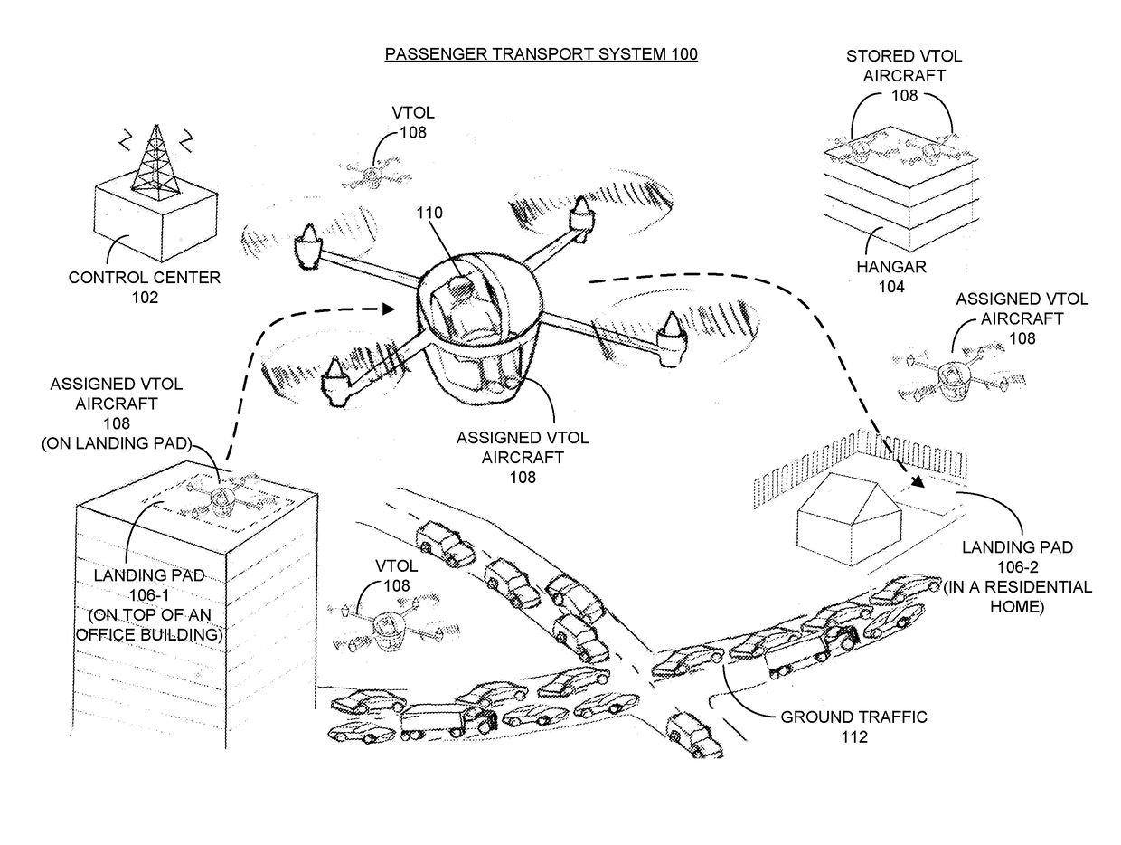 Passenger transport systems based on pilotless vertical takeoff and landing (VTOL) aircraft