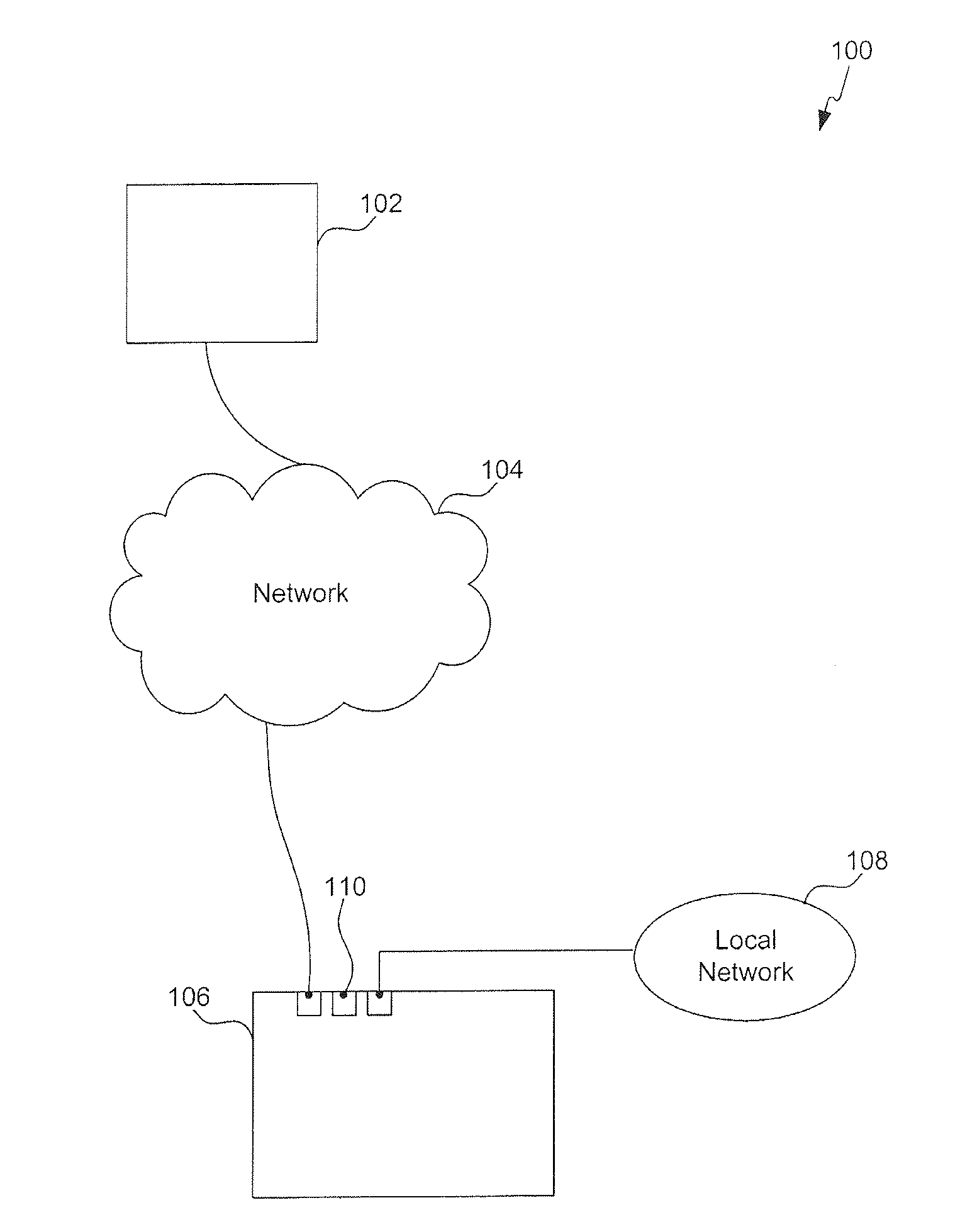 Feature activation on occurrence of an event