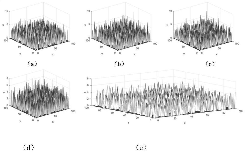 Weak and small target joint detection and tracking system and method based on random finite set