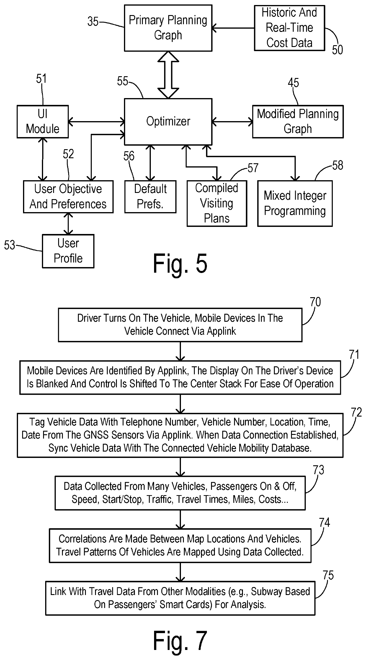 Multi-day, multi-person, and multi-modal trip planning system