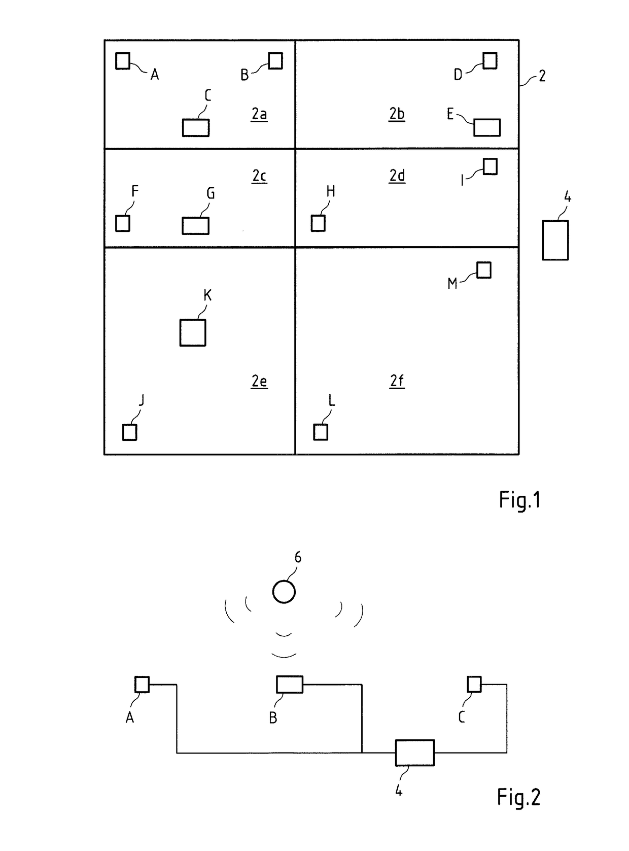 Home Automation System