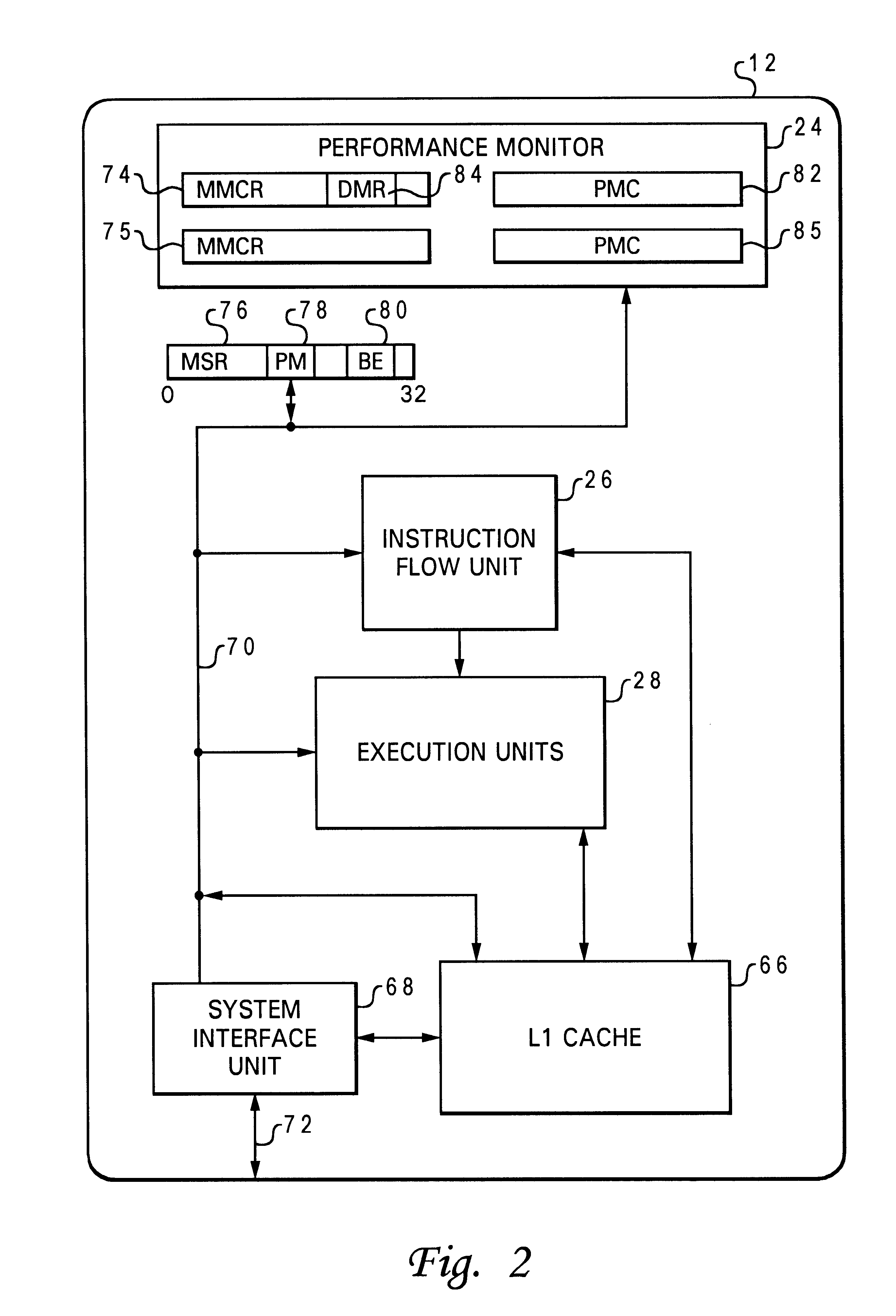 System for tracing hardware counters utilizing programmed performance monitor to generate trace interrupt after each branch instruction or at the end of each code basic block