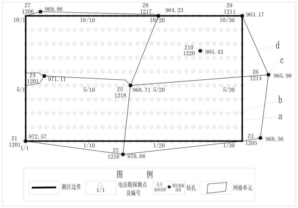 Multi-dimensional geological background model construction method for optimizing electrical prospecting inversion