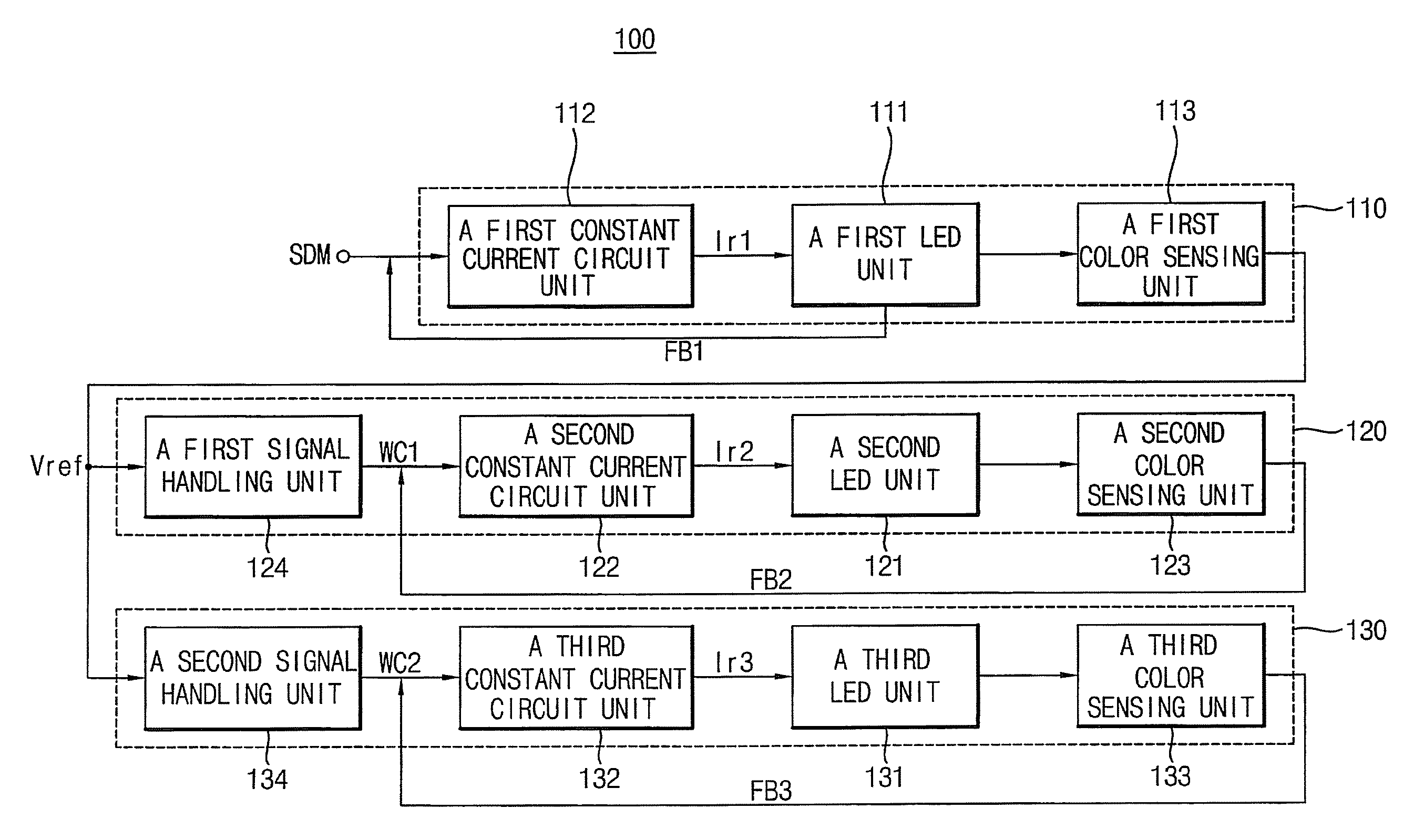 Device for driving a backlight, backlight assembly, LCD apparatus having the same and method for driving a backlight