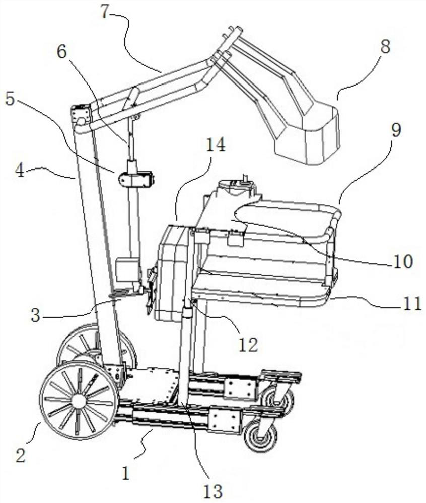 Household self-care shifting vehicle