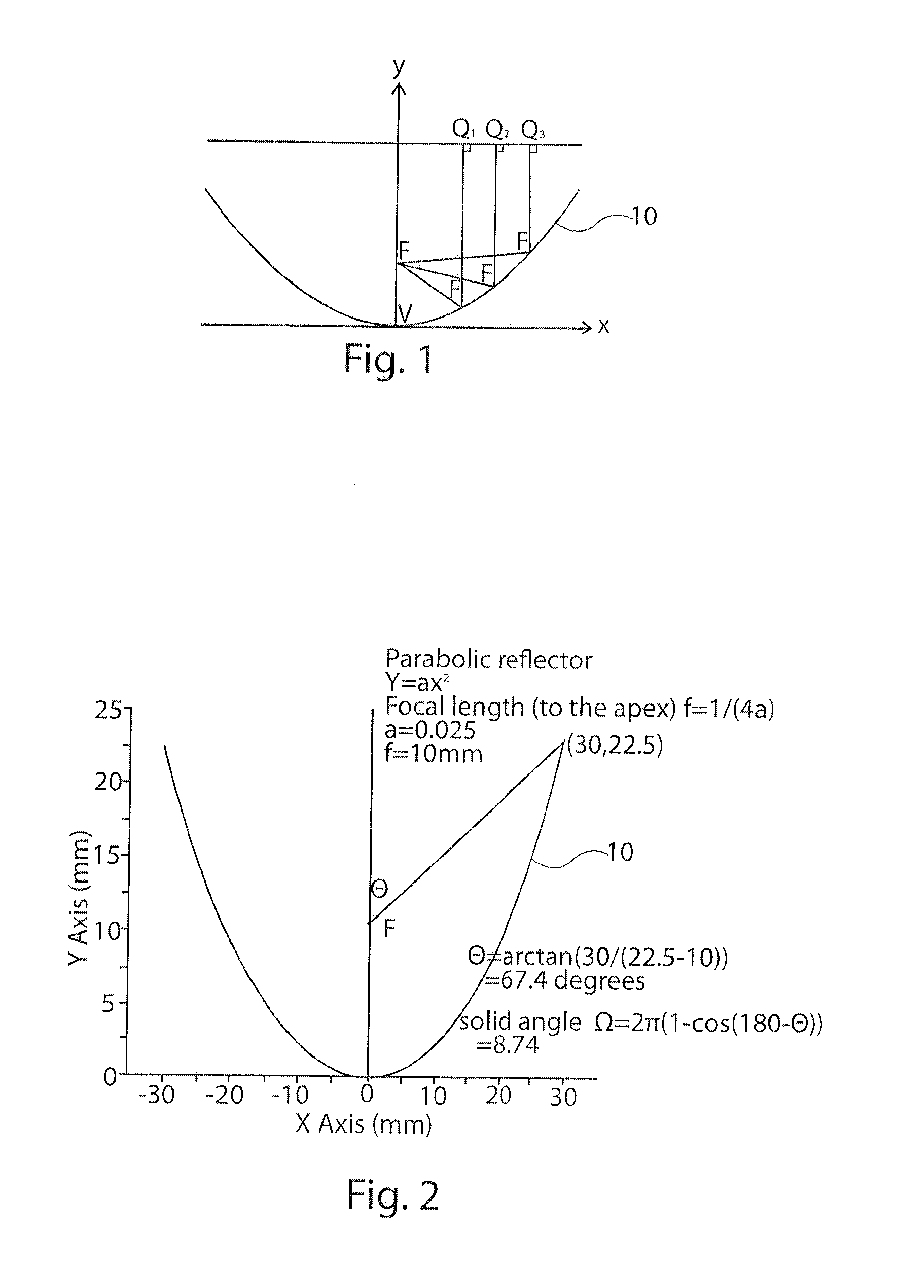 Microbial detection apparatus and method