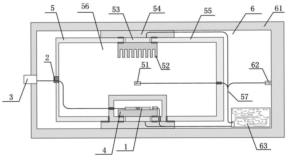 A kind of fiber grating etalon based on closed cavity metal plate temperature control and using method