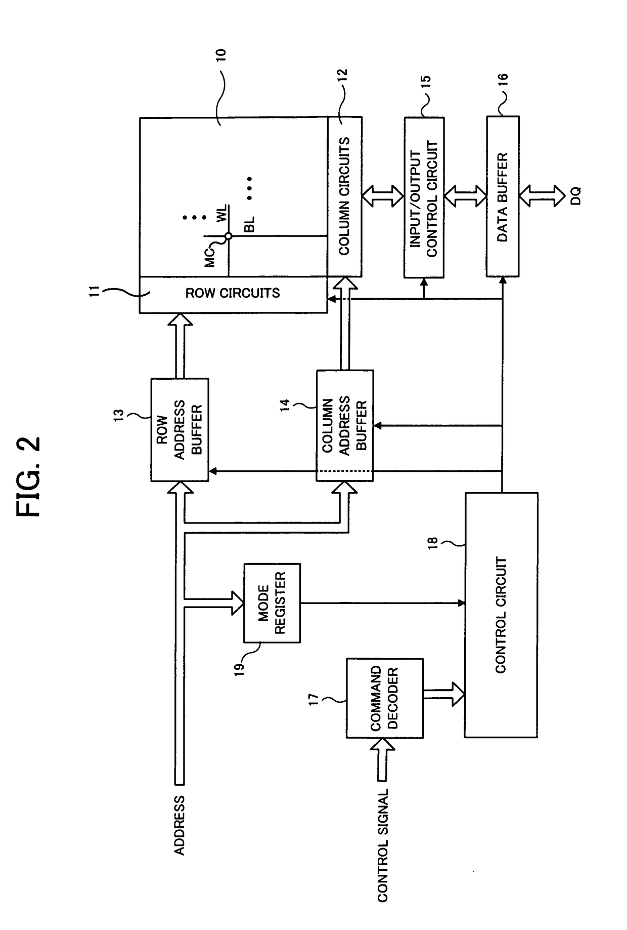 Semiconductor device having hierarchical bit line structure