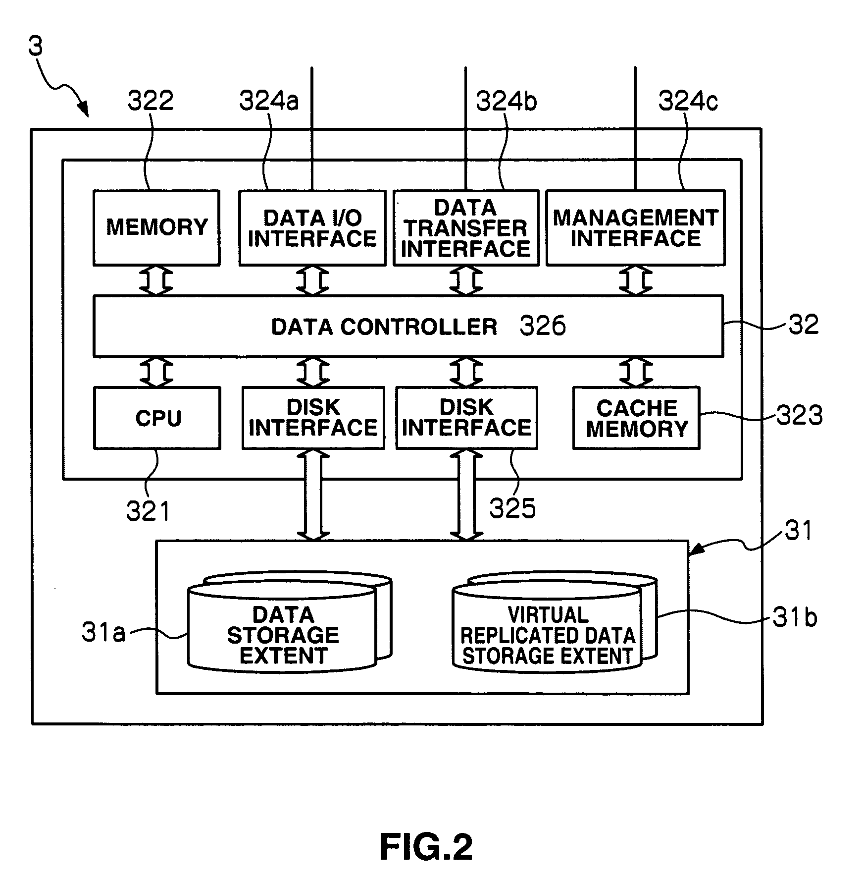 Computer system and data management method using the same