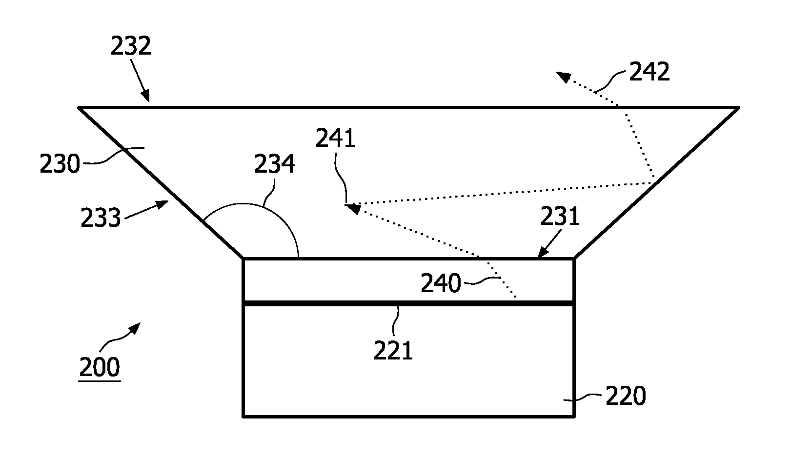 Light-emitting apparatus with shaped wavelength converter