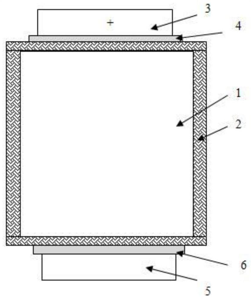 Flexible package lithium carbon fluoride primary battery