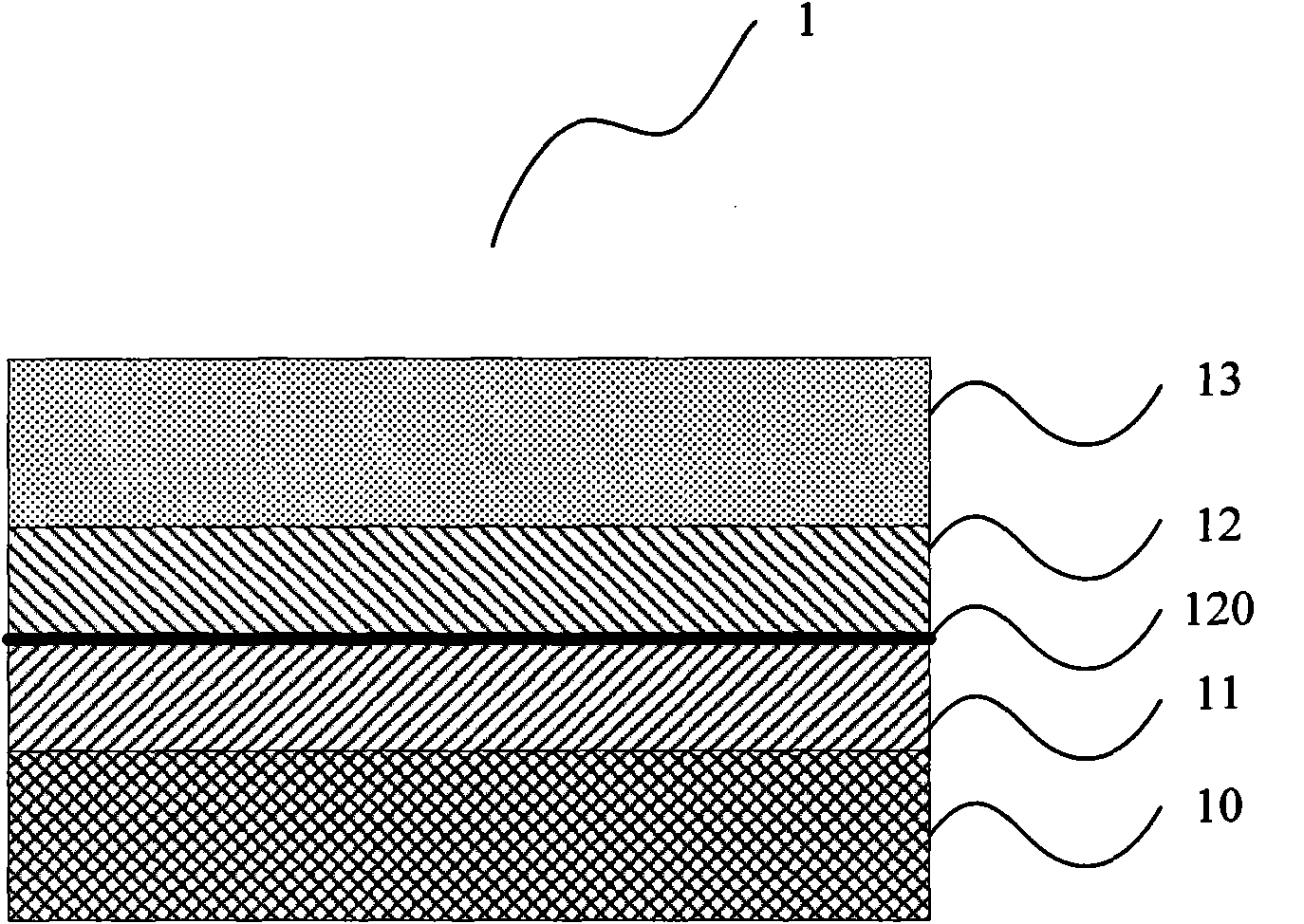 Preparation method of physical detection sample