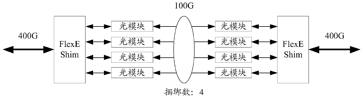 Method, device, equipment and system for processing oam information of bearer channel