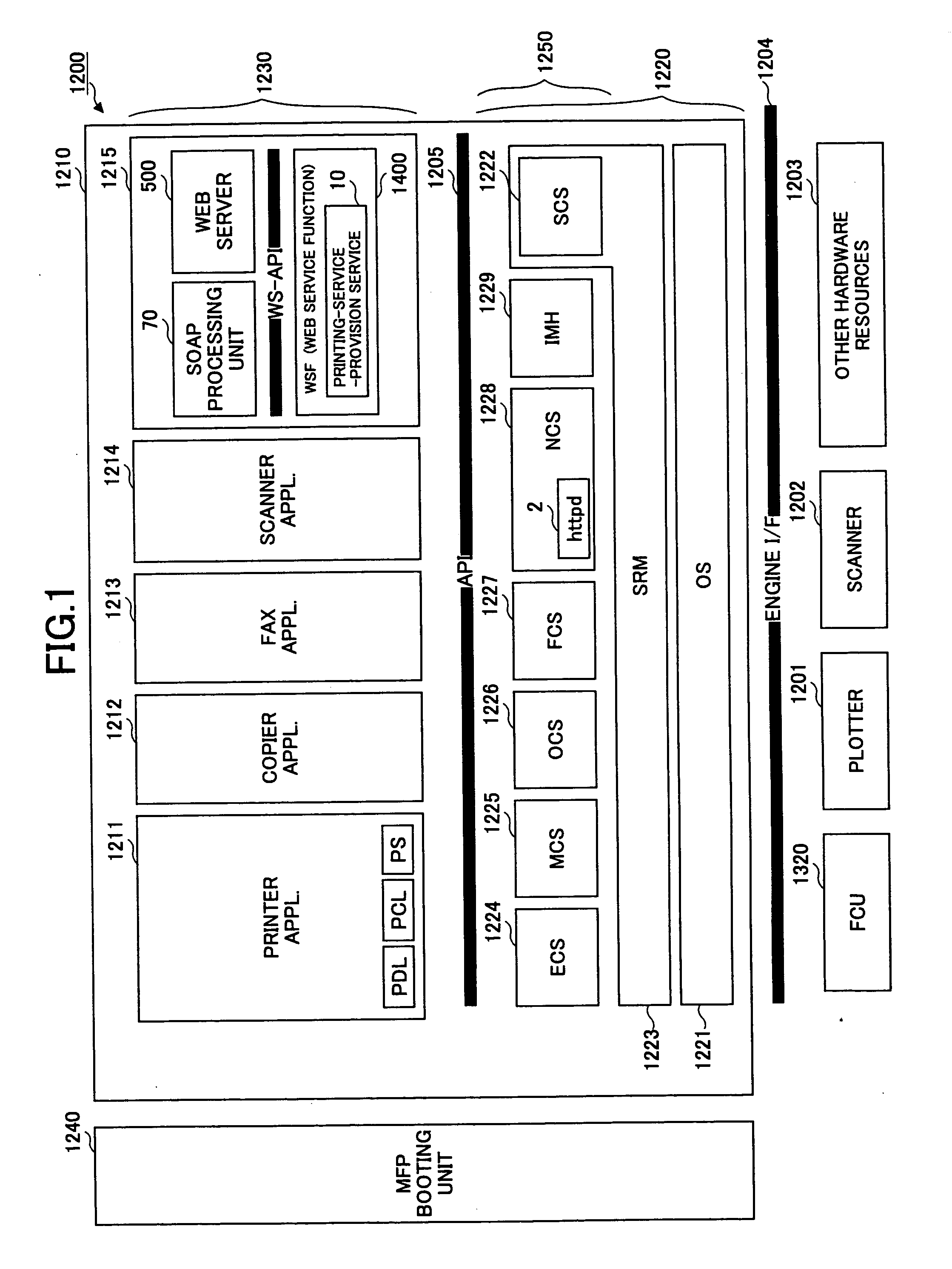 Service provision device, service provision program, recording medium, and service provision method