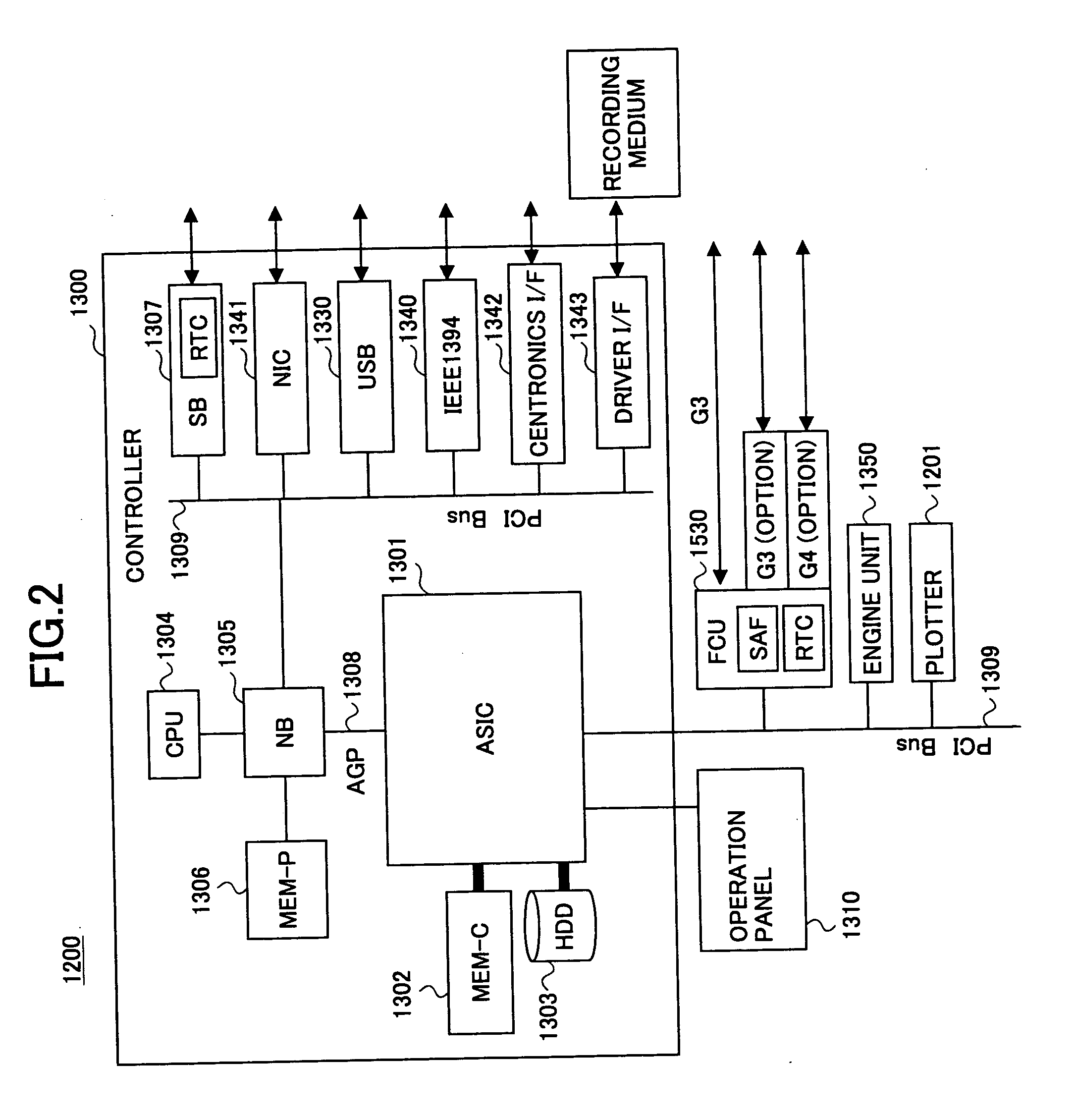 Service provision device, service provision program, recording medium, and service provision method