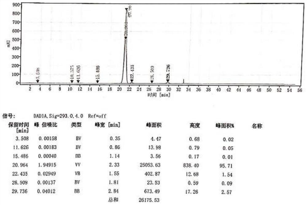 Quinolone analogue as well as preparation method and application thereof