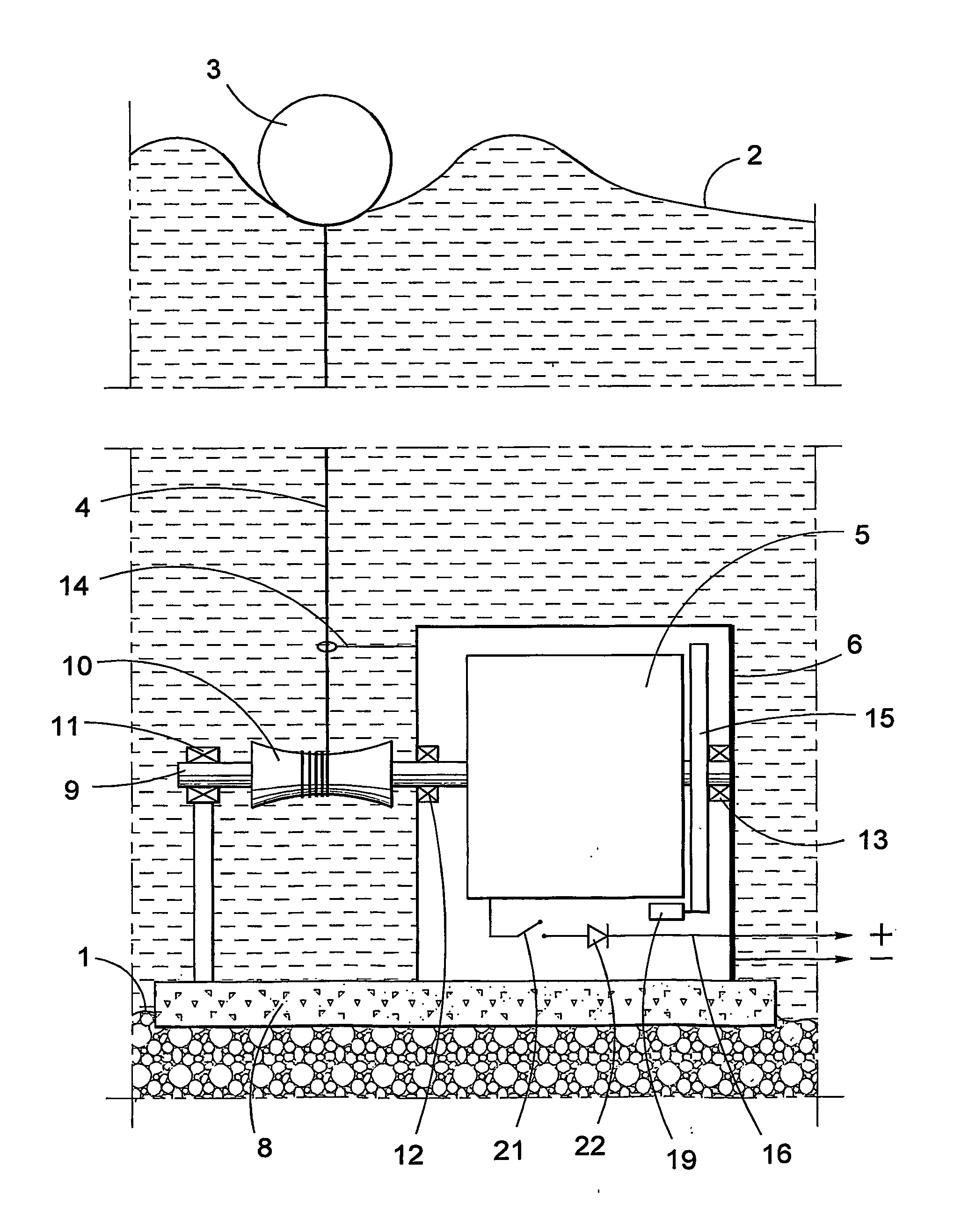 Wave-power unit and plant for the production of electric power and a method of generating electric power