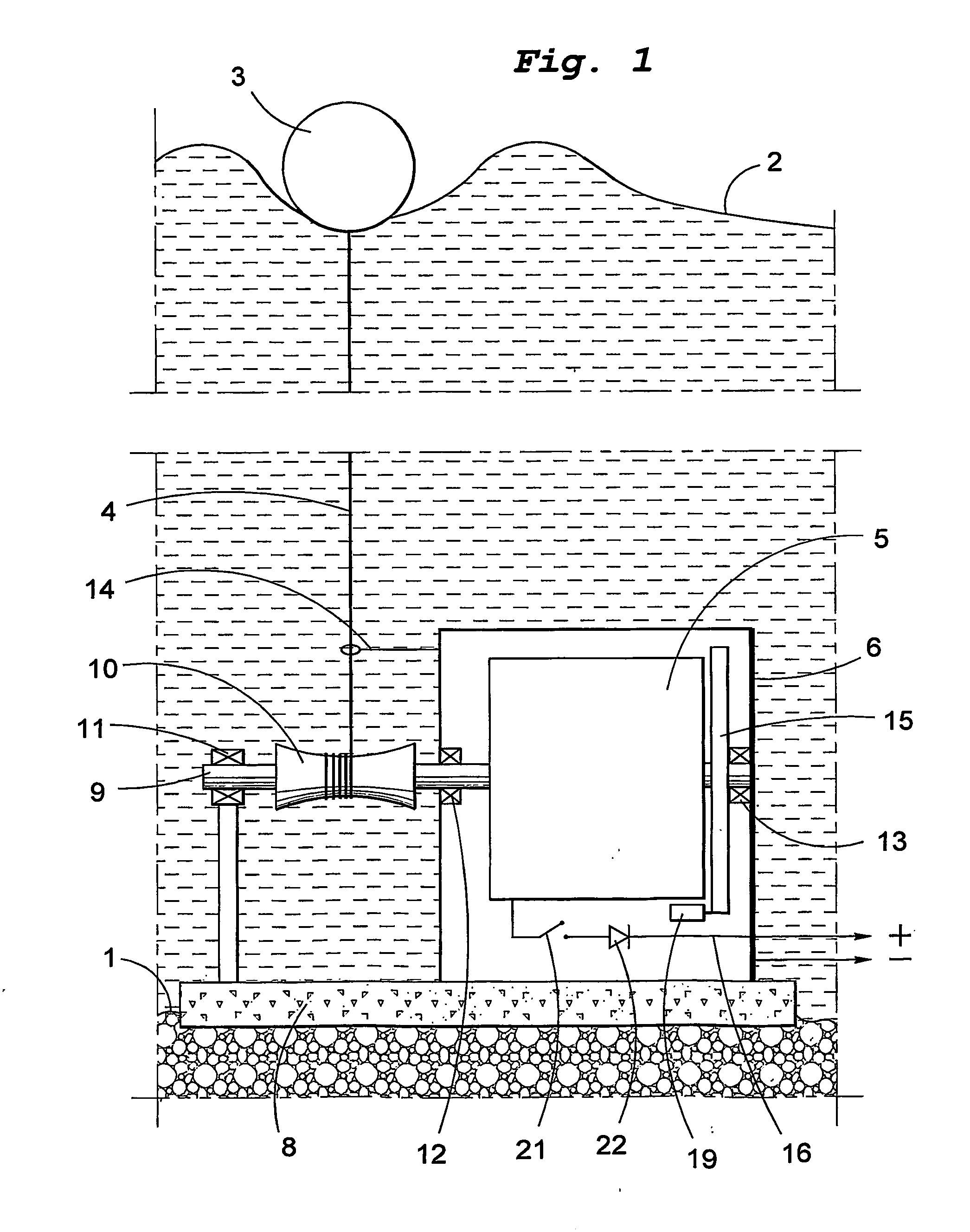 Wave-power unit and plant for the production of electric power and a method of generating electric power