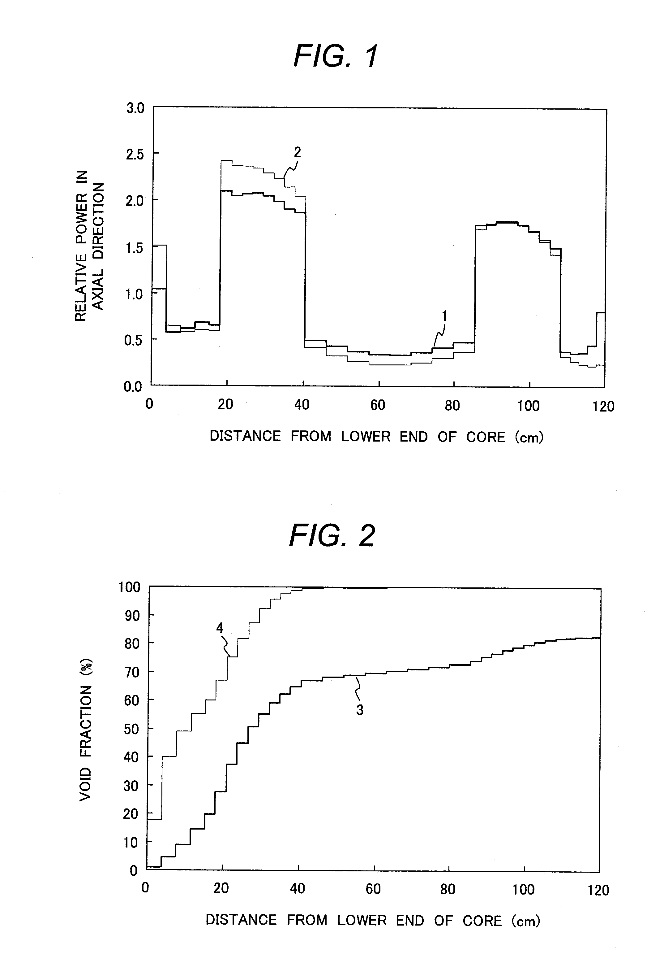 Core of Light Water Reactor and Fuel Assembly