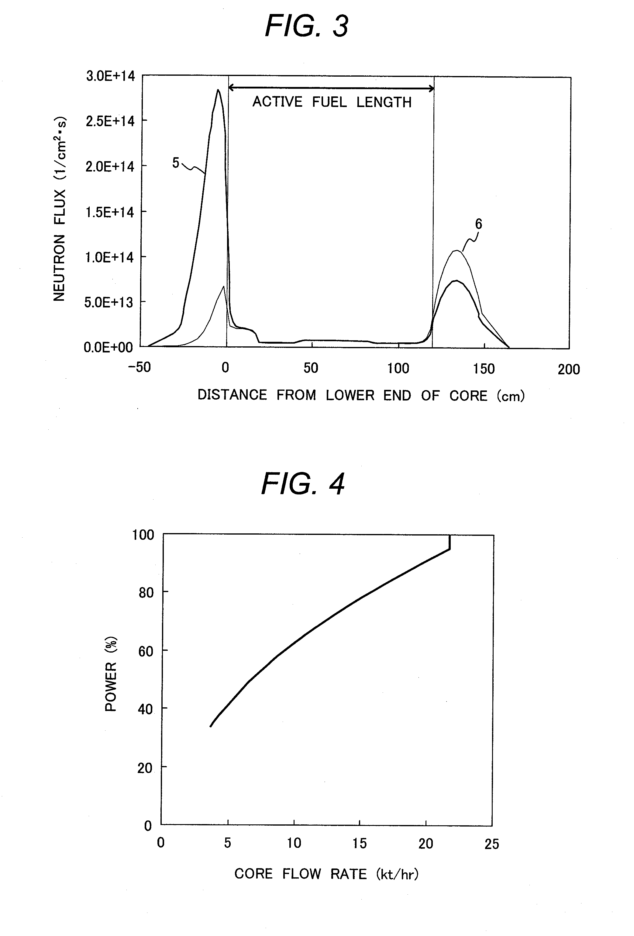 Core of Light Water Reactor and Fuel Assembly