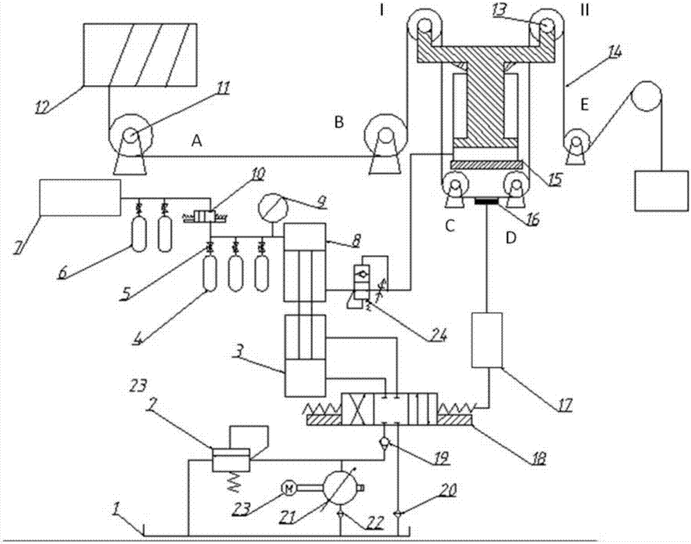 Hydraulic cylinder type semi-active heave compensation device for crane