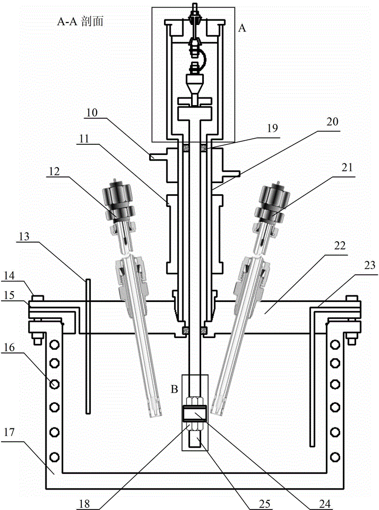 High temperature and high pressure dynamic electrochemical test and pH in situ monitoring experimental device