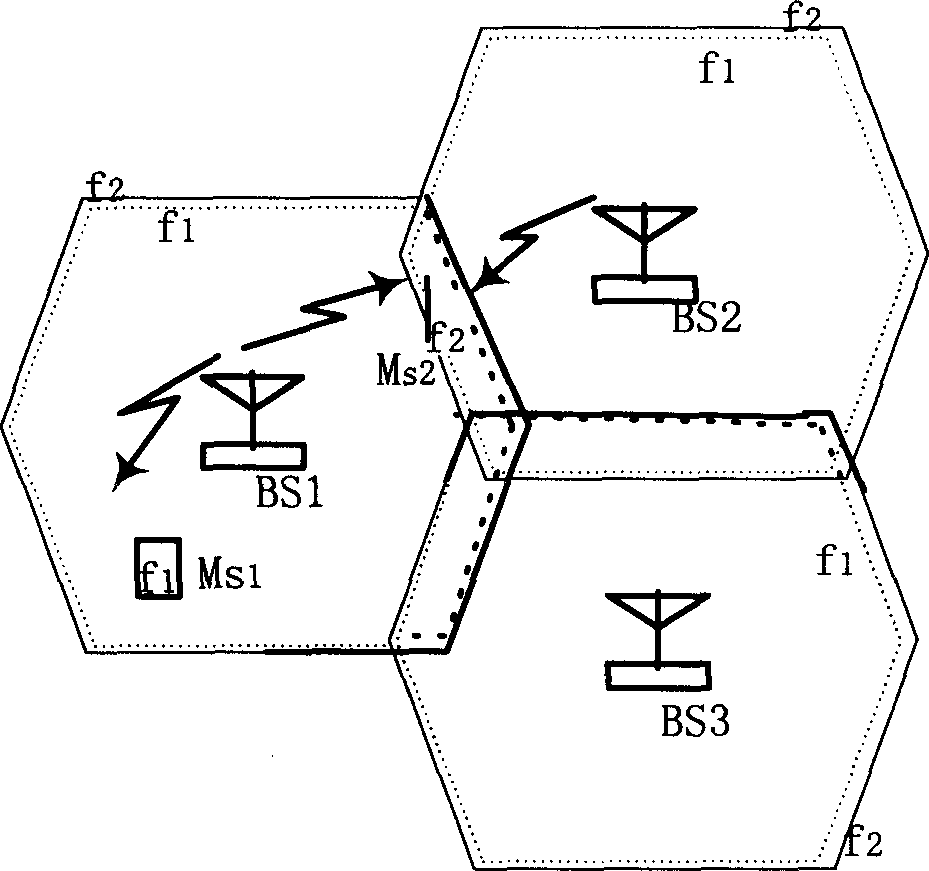 Multiple carrier load balancing method