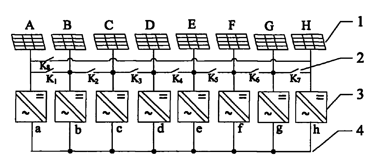 Group control method for multi-inverter solar photovoltaic grid-connection electricity generating system