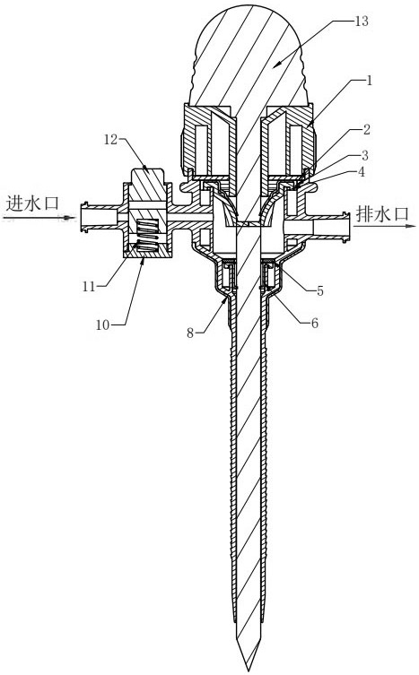 Puncture outfit with inner channel capable of being automatically cleaned