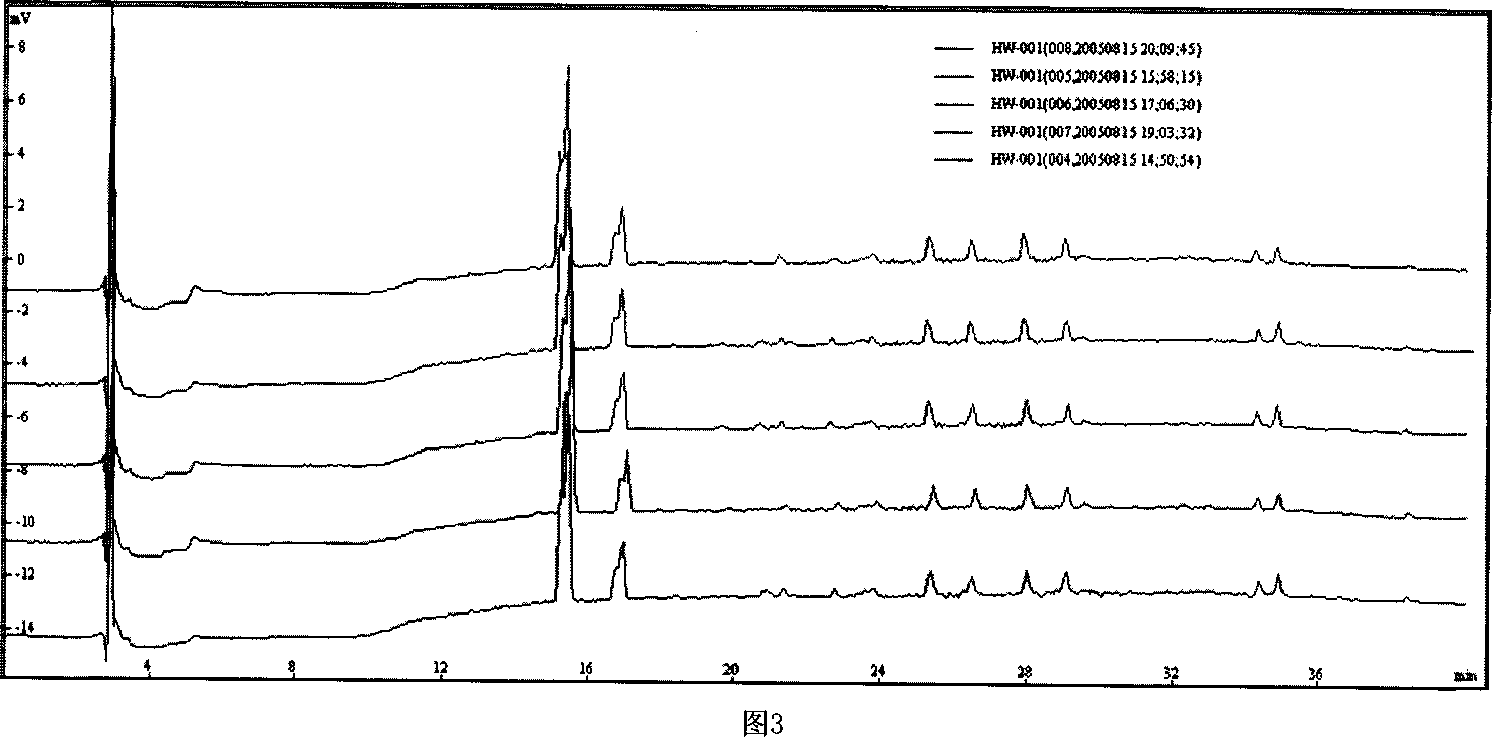 Multi-purpose pressurized capillary electrochromatography apparatus