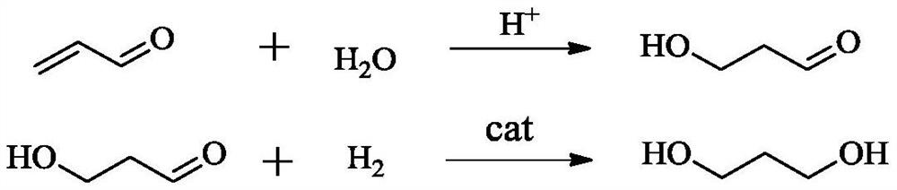 A kind of refining method for removing trace aldehyde group in 1,3-propanediol