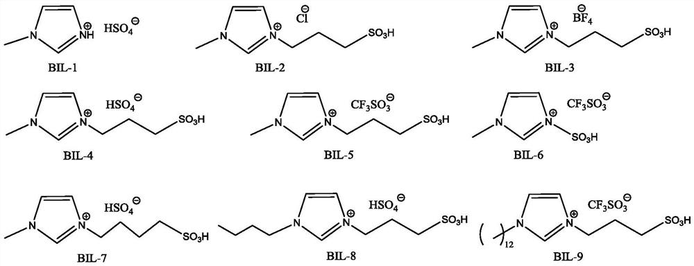 A kind of refining method for removing trace aldehyde group in 1,3-propanediol