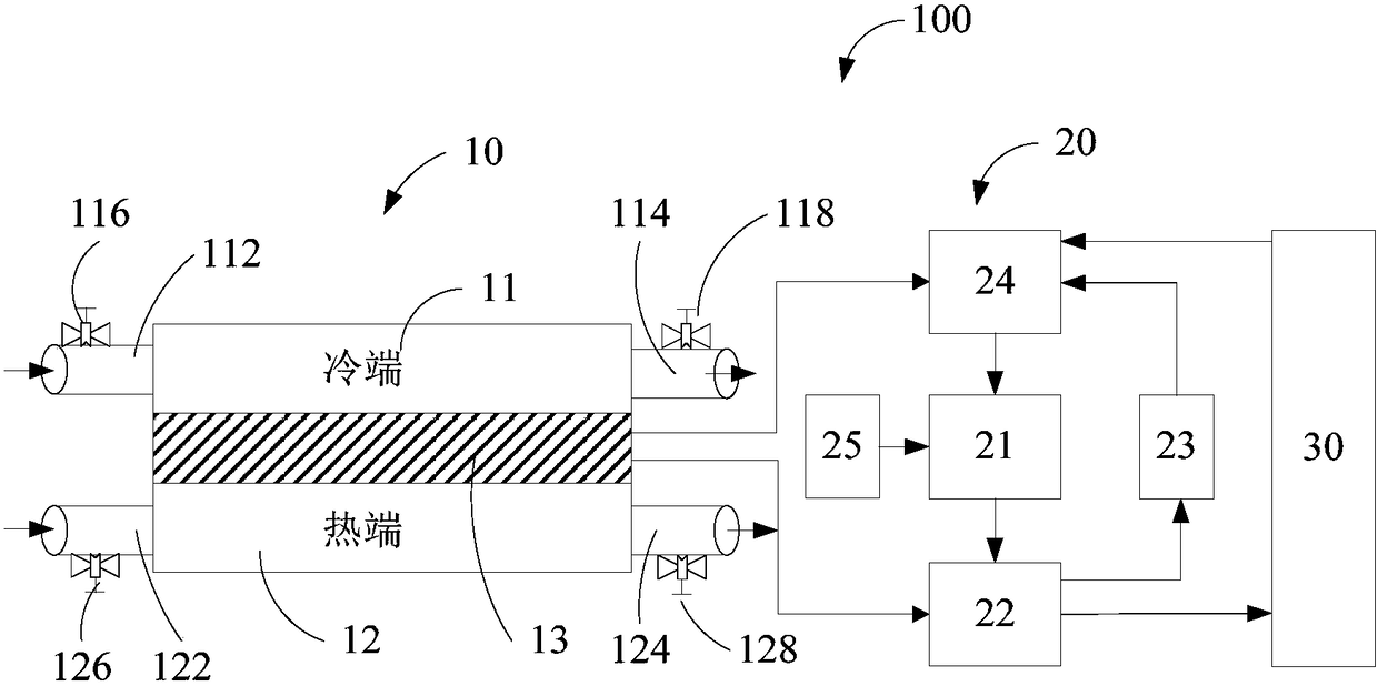 Energy storage system based on single thermal-electric cell