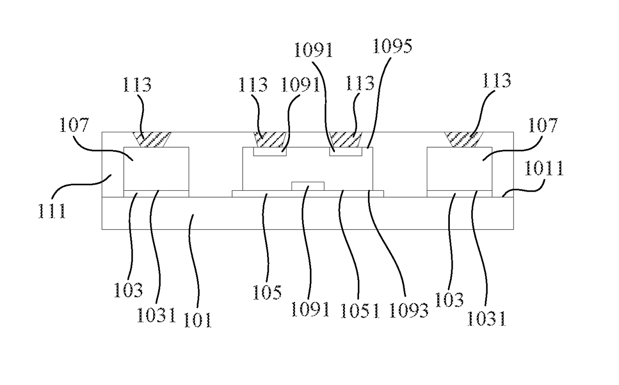 Substrate structure and manufacturing method thereof