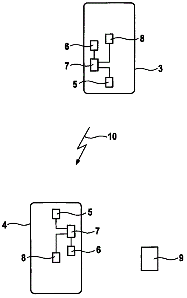 Method and control device and detection device for checking for plausibility of wrong-way driving of motor vehicle